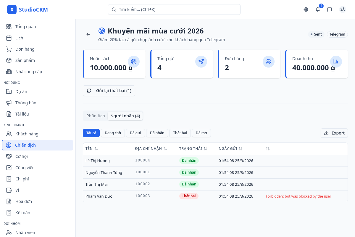 Theo dõi trạng thái người nhận