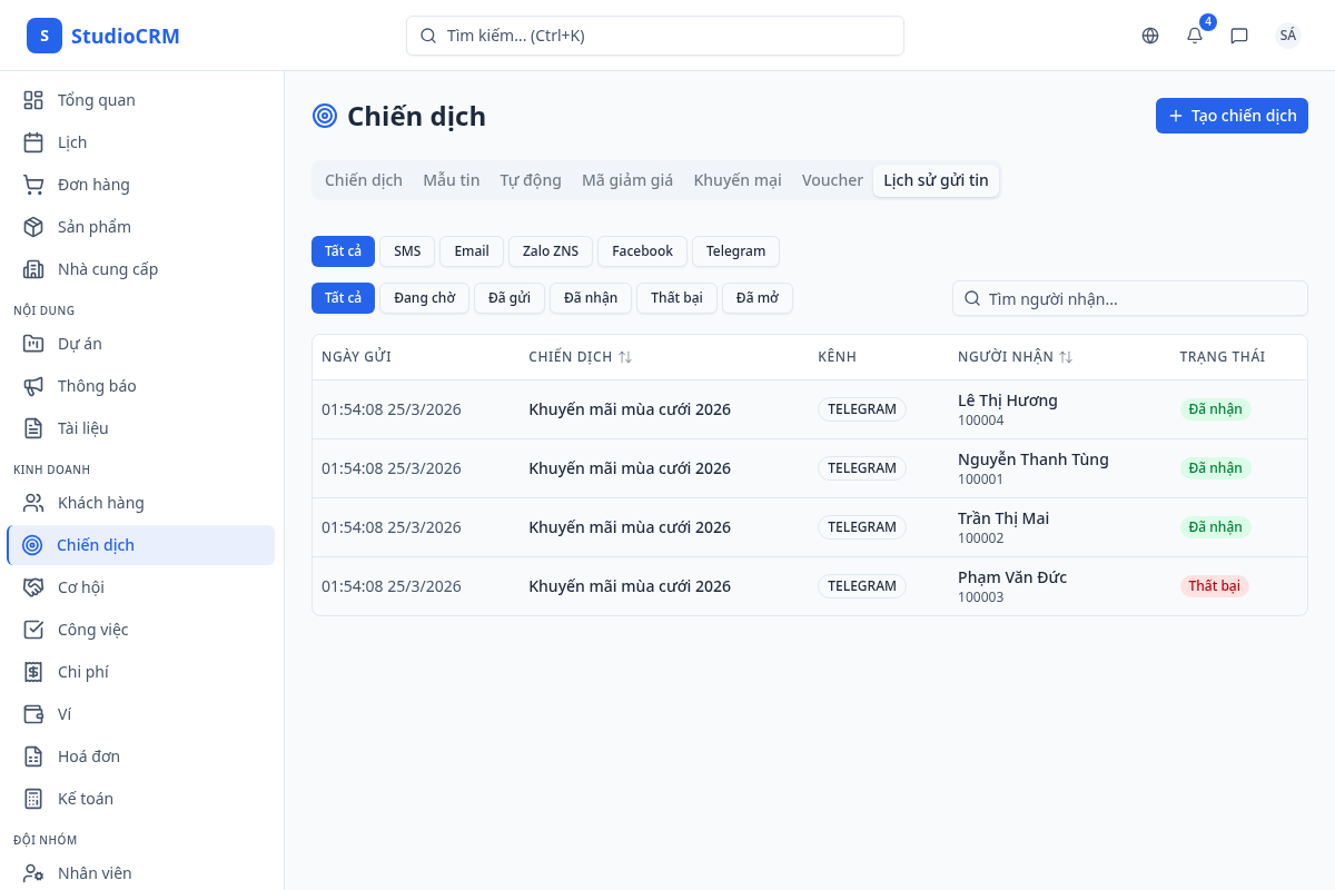 Lịch sử gửi tin