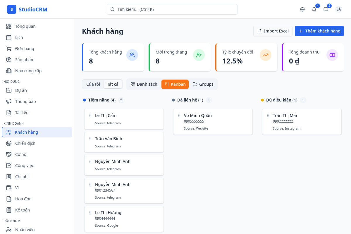Kanban pipeline khách hàng