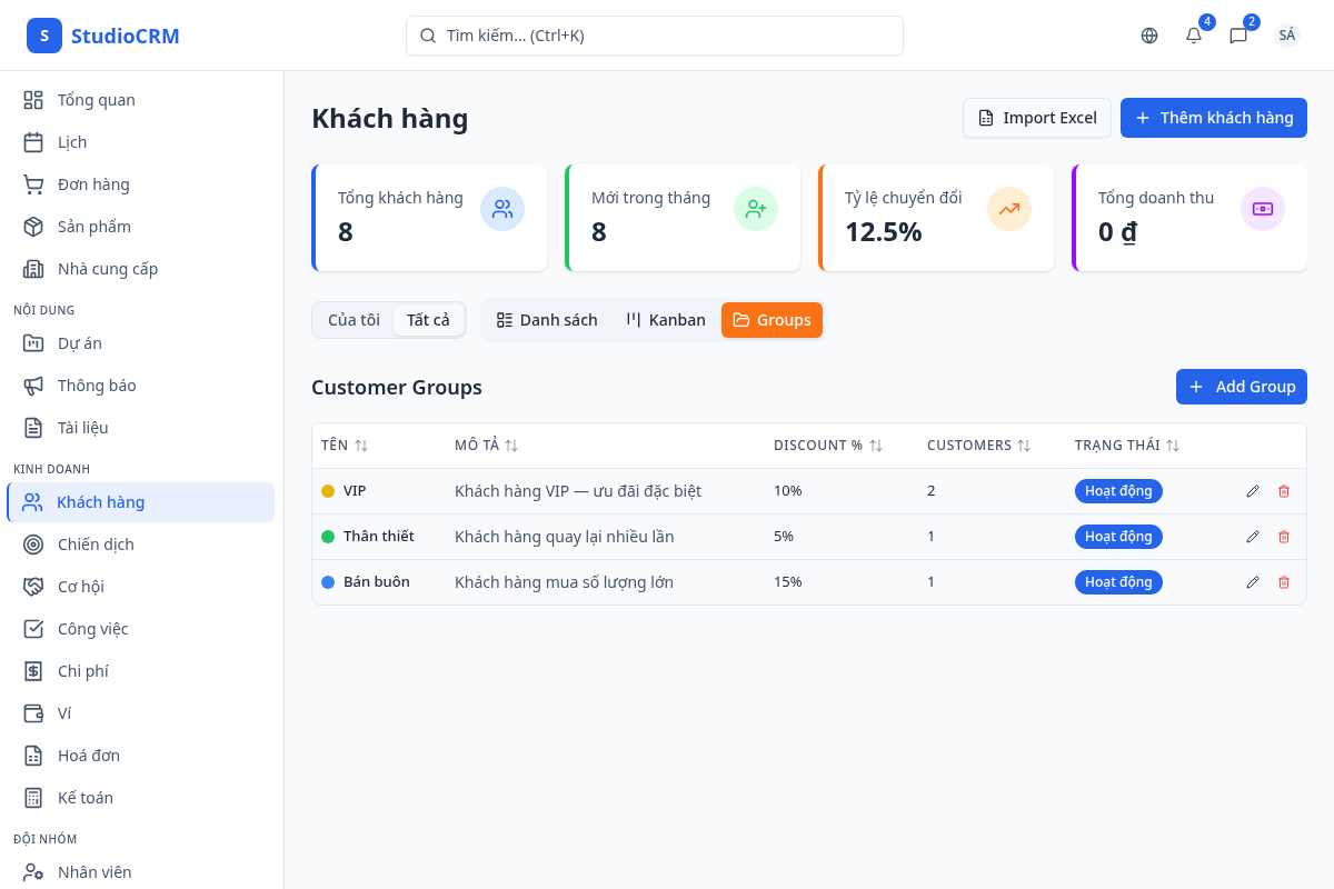 Nhóm khách hàng
