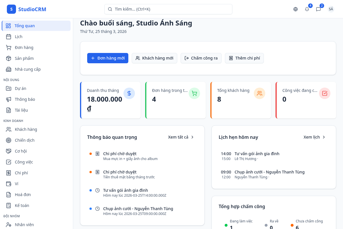Thẻ chỉ số KPI