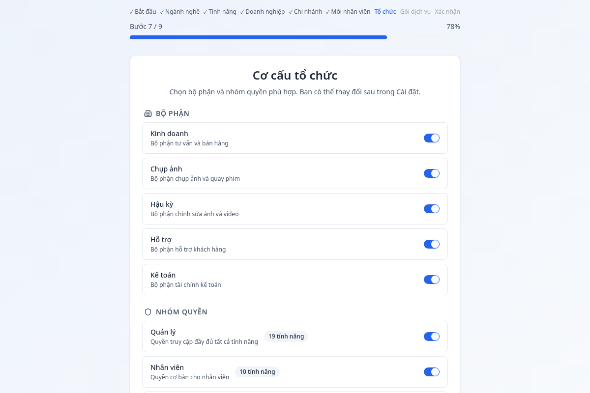 Cơ cấu tổ chức
