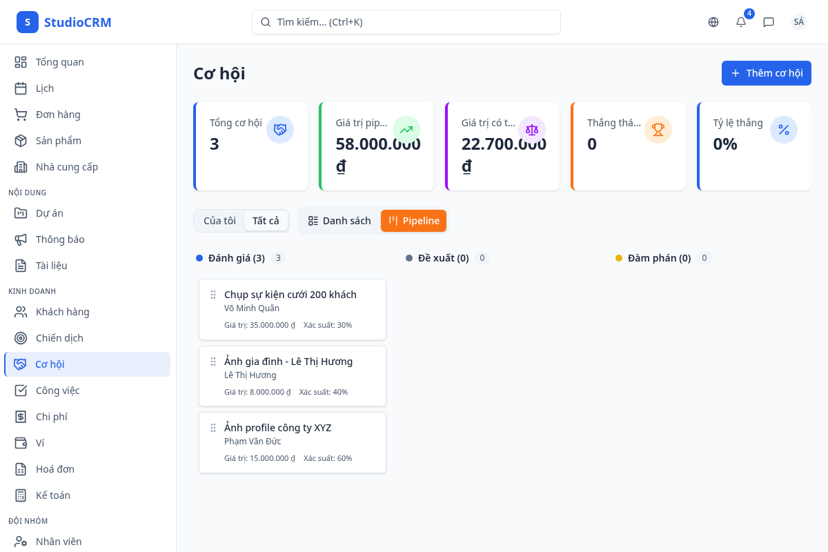 Kanban pipeline cơ hội