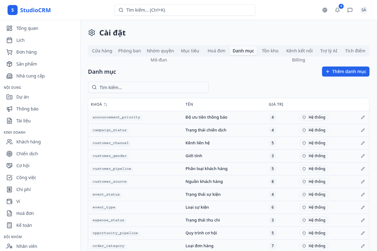 Danh mục tuỳ chỉnh