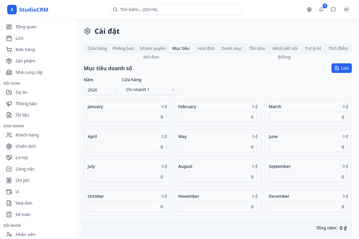 Mục tiêu kinh doanh