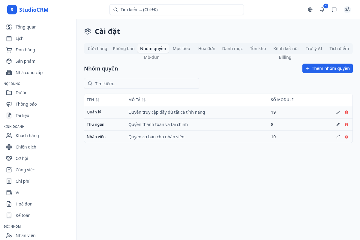 Phân quyền chi tiết