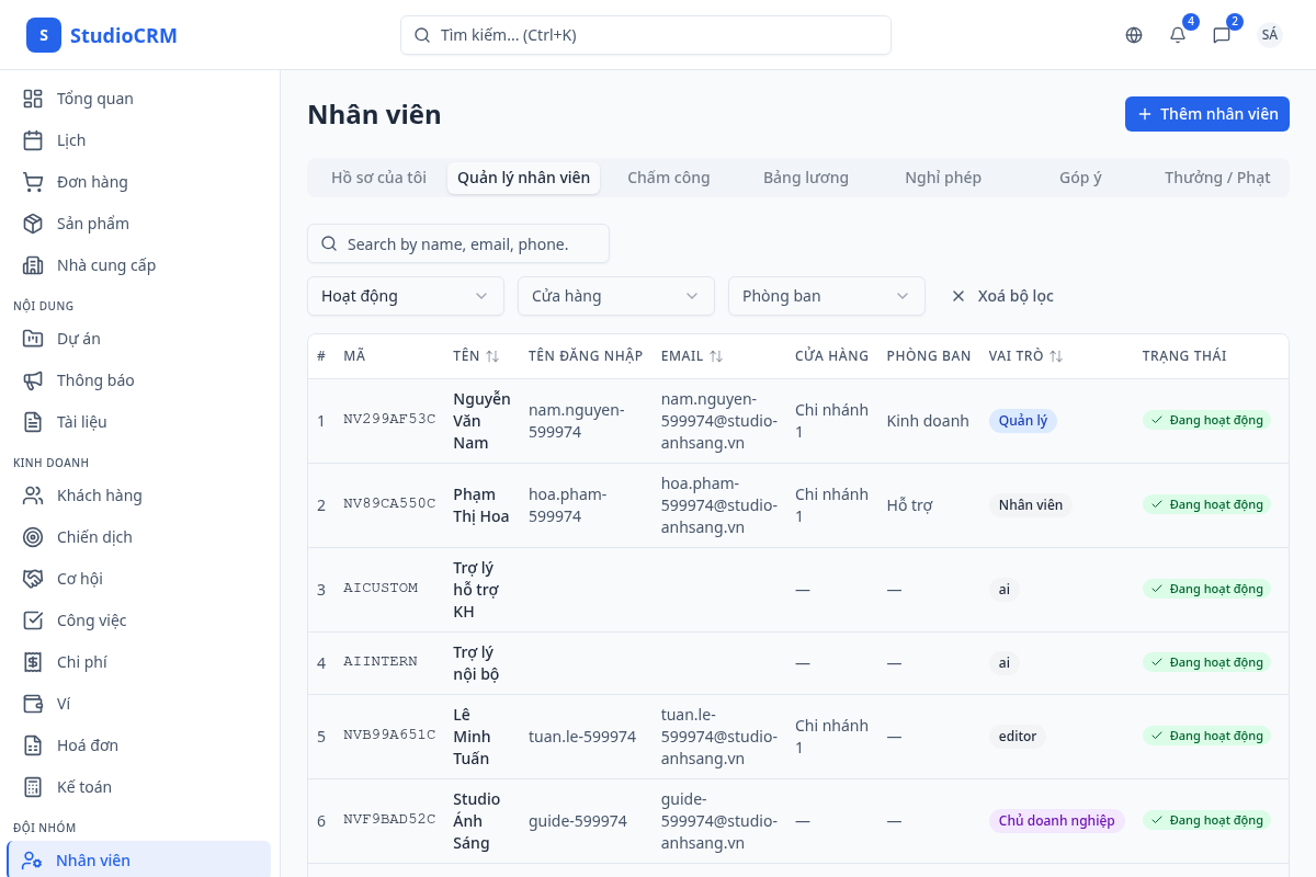 Danh sách nhân viên