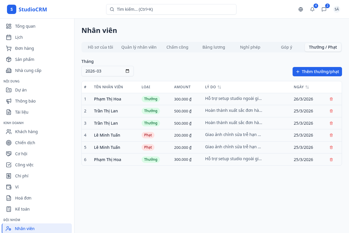 Thưởng và phạt