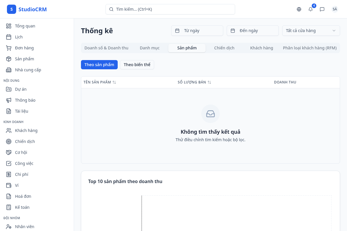 Phân tích sản phẩm
